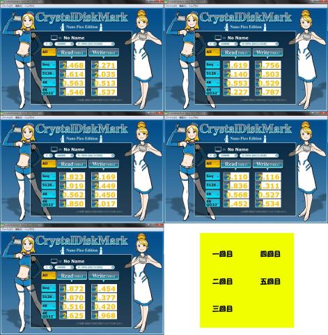 PLC交換後計測結果