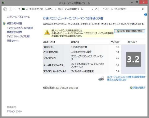 Windows 7 パフォーマンス値