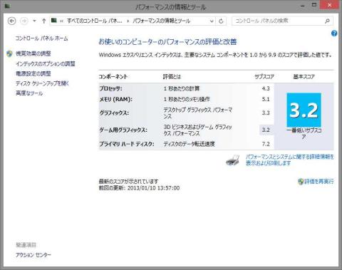 Windows 8 パフォーマンス値