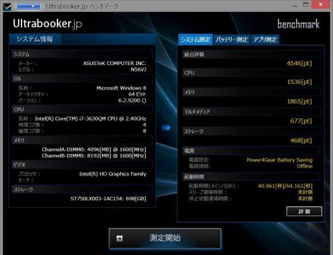 システム測定値