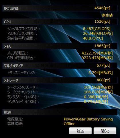 システム測定値詳細