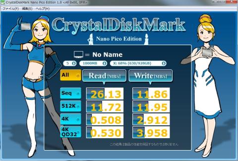 本品使用時計測値