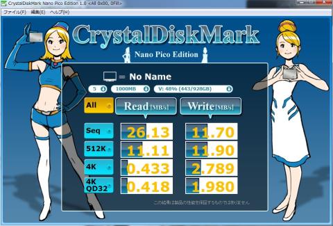 HDL-GS1.0T 計測値