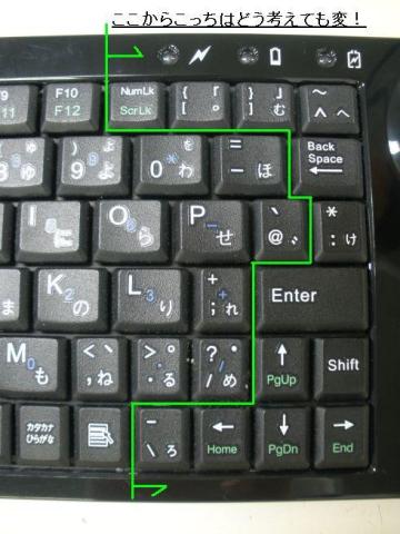 右端キーの配置とピッチは「ムリヤリ」です