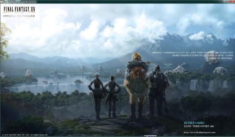 ビデオ性能が効くHIGHは4081