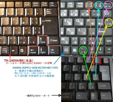 SKB-WLTR01BK、配置むちゃくちゃでんがな