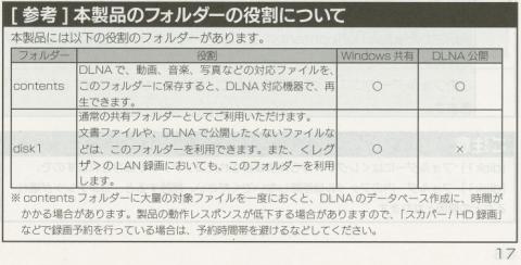 ここが重要だろっ!!