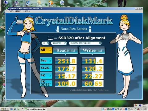 アライメント後