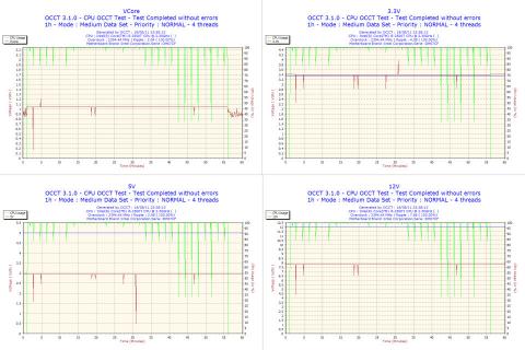 こっちもひどい...