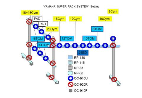 青丸が角度自在の金具、赤丸(スラッシュ付き)は垂直のみ可