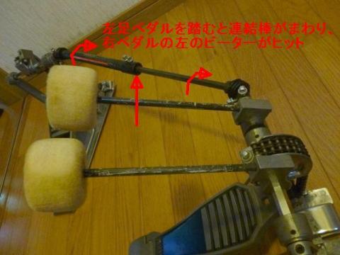 シャフトを介してサブビーターを駆動する