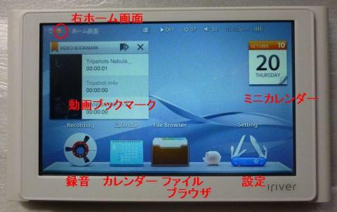 右側が隠れていることは左上のマークの解説から推定