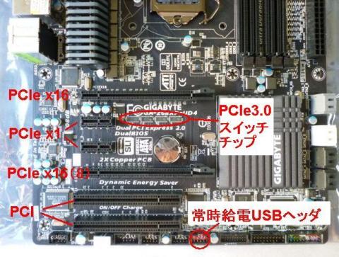 拡張スロット周り