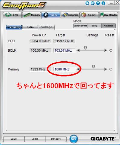 ちゃんと1600MHzで回ってます