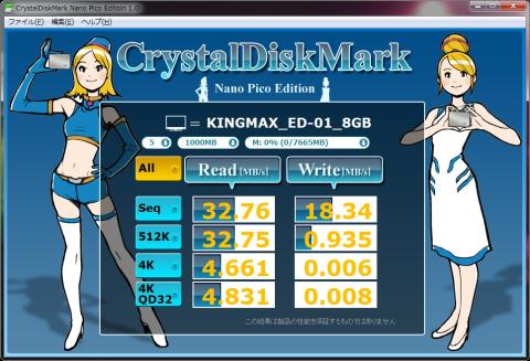 微妙に16GBより遅いがほぼ誤差内?