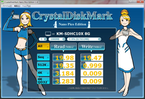Sequential Writeは速い...