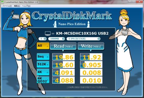 Seq Read20MB/s程度、Writeは12MB/s程度