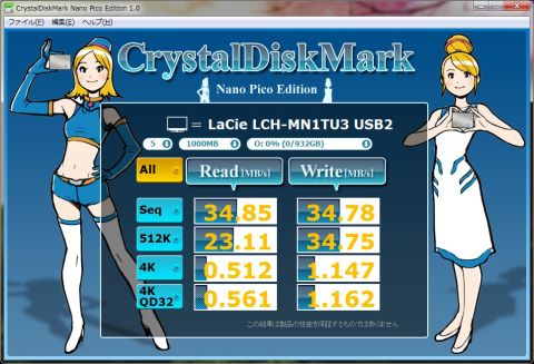 たいしたことないと思いきや...