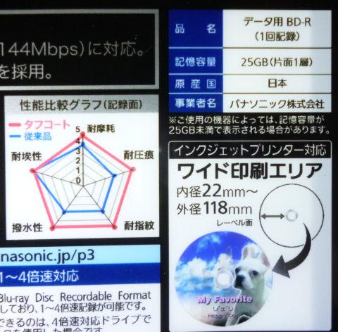 この手の性能比較グラフっていままでどんだけ×なのを買わされていたんd(ry
