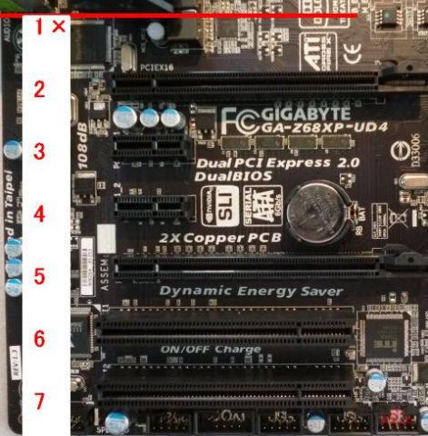 スロットは最大6枚