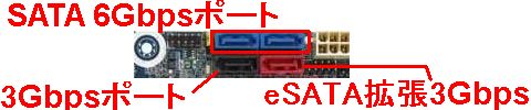 青いのがSATA 6Gbpsポート(2口)