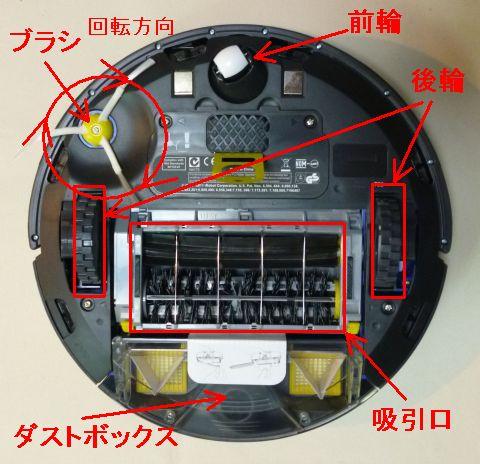 上側が進行方向