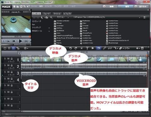 Tr1と2がデジカメ映像と音声、3がVOICEROID、4がタイトル