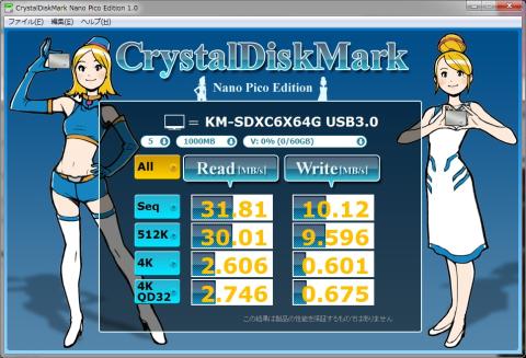 む、むしろ遅いやんかァ!ゴルァ←再現性アリ。Why?