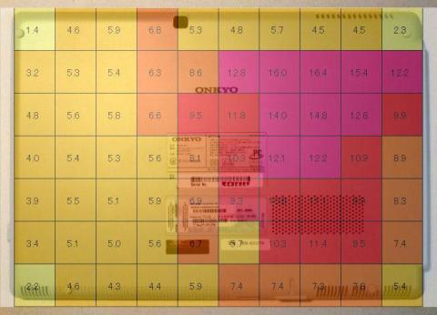 CPUエリアから廃熱孔にかけて著しい温度上昇を見せた