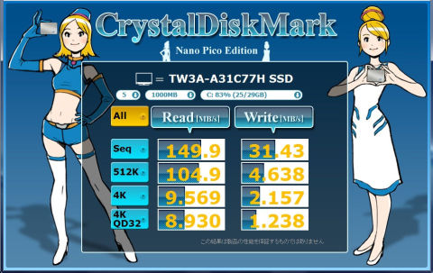 すごく速くは...ない...