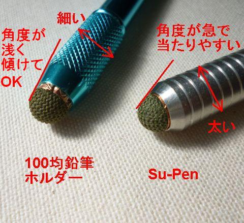 さすがに高級感はないが...(^^ゞ