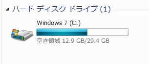 Windowsからの認識は29GBちょっとですでに13GBが使用済み><