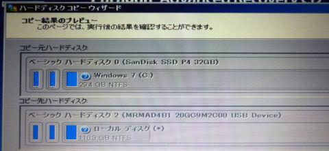 ⇒⇒⇒クローニング後