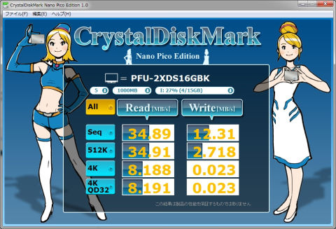 USB2.0にしては悪くない..