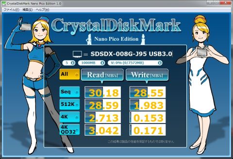 やっぱりほとんど変わらん...