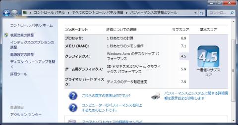スコアはあんまり変わらんな