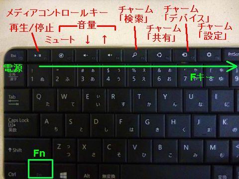 最上段のWindows 8のチャームとメディアコントロールキーが特徴