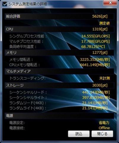 「CPU」と「メモリ」が全体的にイマイチ