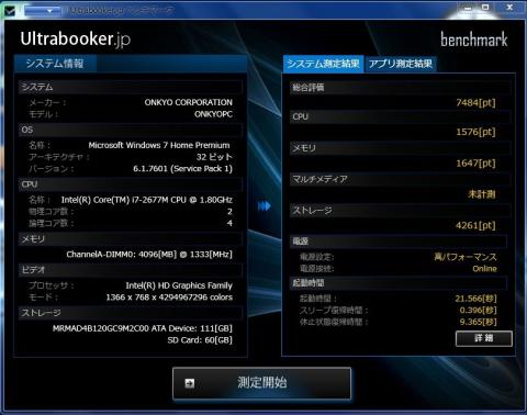 全体的なスコアが良い...ベースクロックでもあげてんのかいな...