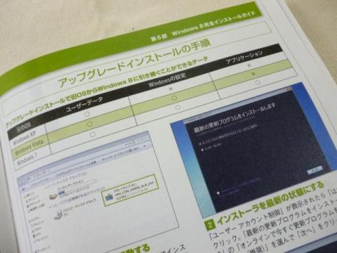 これを見るとWin 7⇒8なら設定含めすべて引き継げるハズなんだけど...?