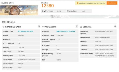 今まで同様の形式での表示も可。
