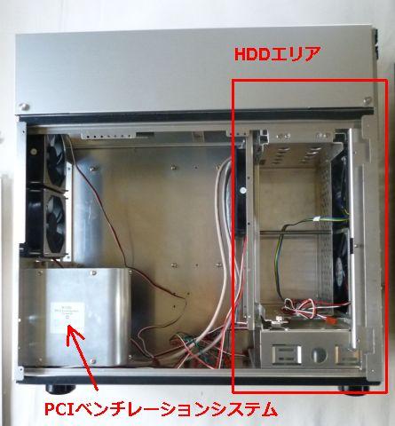 ファンだらけ...