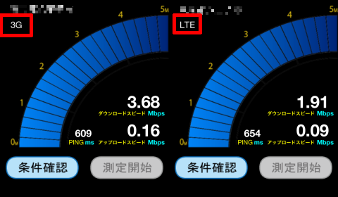 え~とLTEの方が遅いンですケド....
