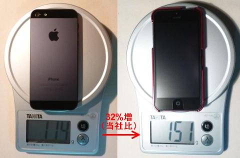 対前年?32%増の大躍進ww