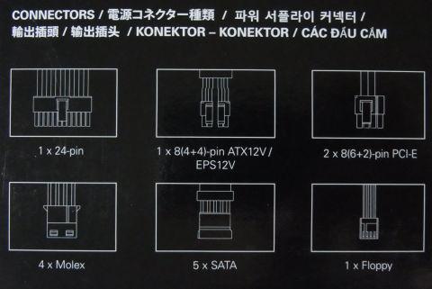 コネクタ的にはメインは20+4pでなく24p、でもFDDやペリフェラルコネクタといった旧規格も備える。