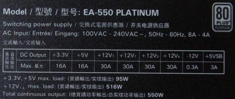 +12Vは4系統オール30Aの均等配分
