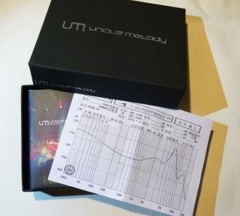 これはおそらく実測値。