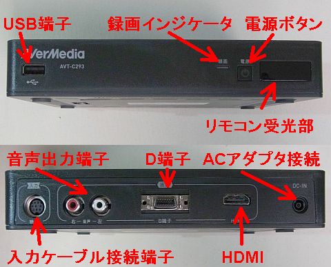 書き込むとウルサイ感じだが、可動部は電源スイッチしかないシンプルさ。