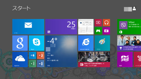 cybercatのアカウントと....
