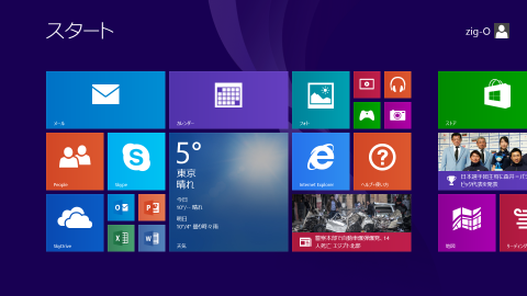 家族のアカウントはアプリも変えることができる